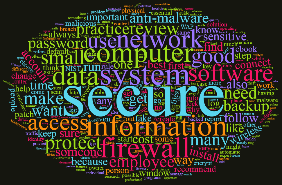 Wordcloud for Information Security for Small Businesses